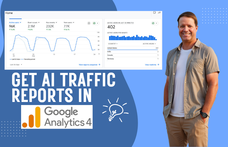 AI Traffic Reports in GA4